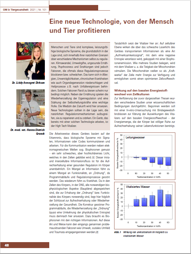 Eine neue Technologie, von der Mensch und Tier profitieren